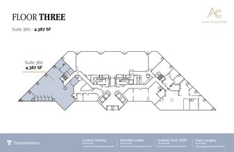 701 Brazos St, Austin, TX for lease Site Plan- Image 1 of 1