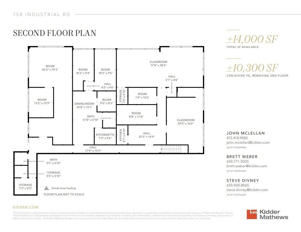 758 Industrial Rd, San Carlos, CA à louer Plan d’étage- Image 1 de 1