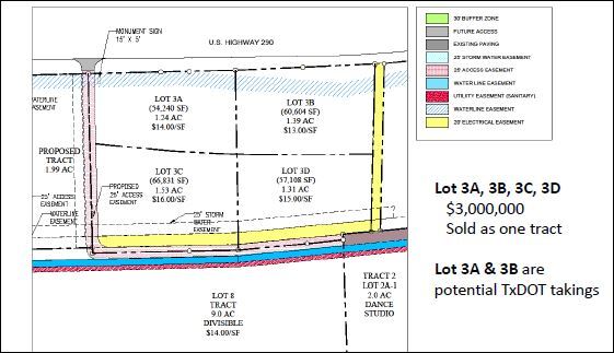 Sawyer Rd, Dripping Springs, TX à vendre - Plan de site - Image 2 de 4