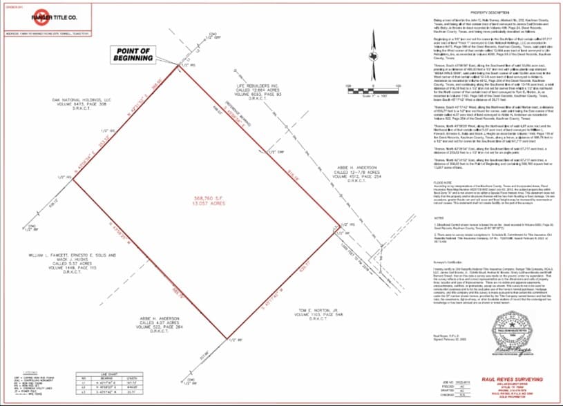 2578 FM RD Rockwall Ave, Terrell, TX for sale - Plat Map - Image 2 of 2