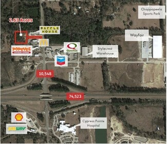 Plus de détails pour 2.6 Acres South Airport Road, Hammond, LA - Terrain à vendre