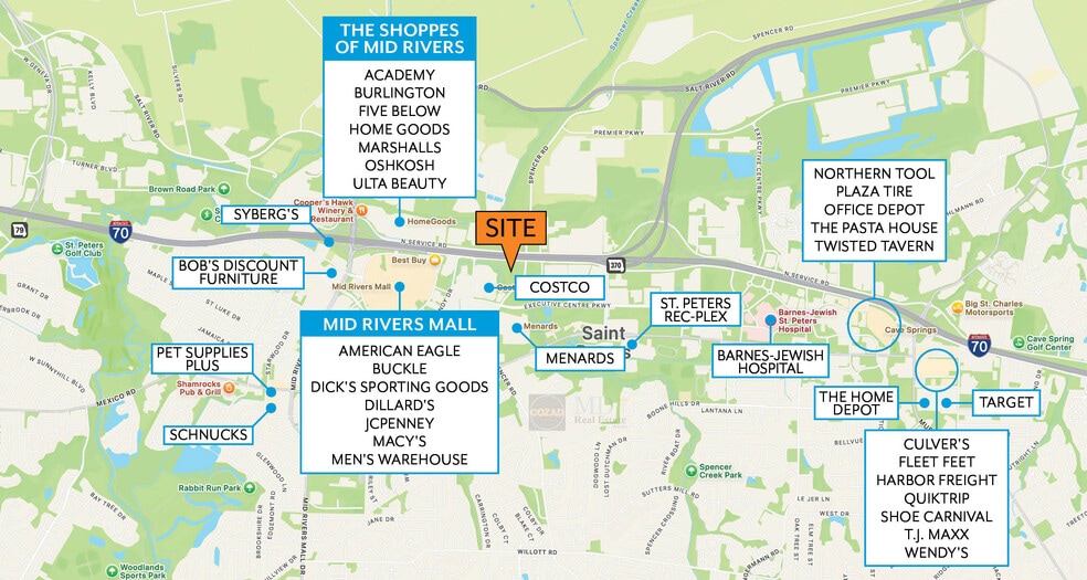 Spencer Rd, Saint Peters, MO à vendre - Photo du bâtiment - Image 2 de 3