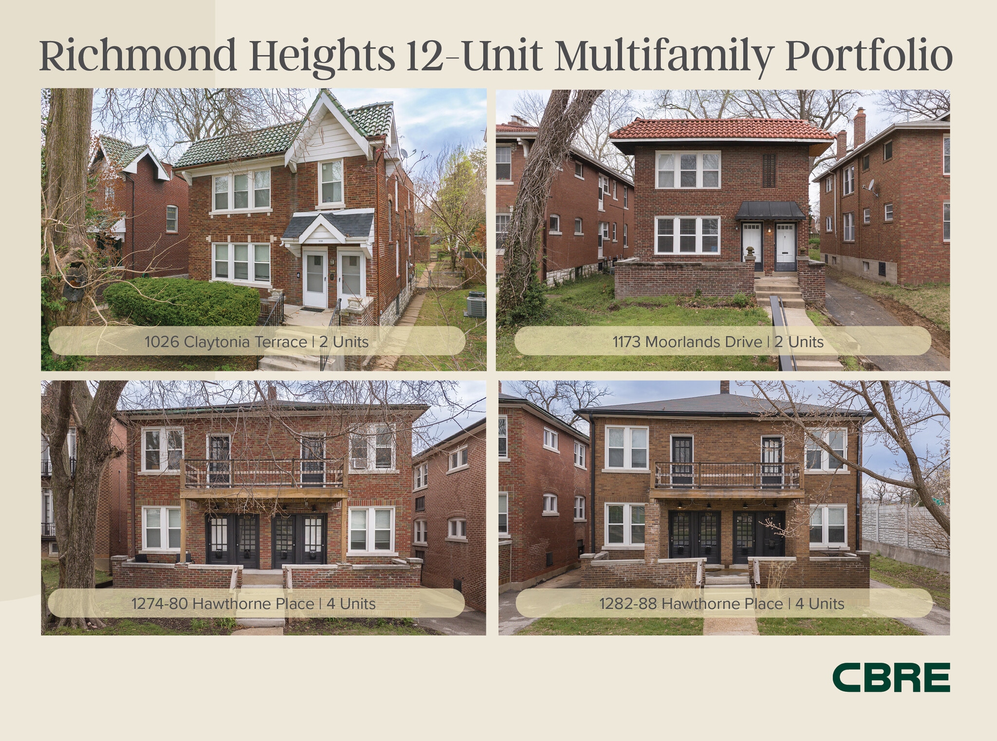 Richmond Heights 12-Unit Portfolio portfolio of 4 properties for sale on LoopNet.ca Building Photo- Image 1 of 6