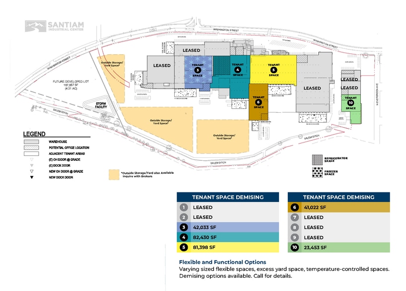 930 W Washington St, Stayton, OR for lease - Site Plan - Image 2 of 8