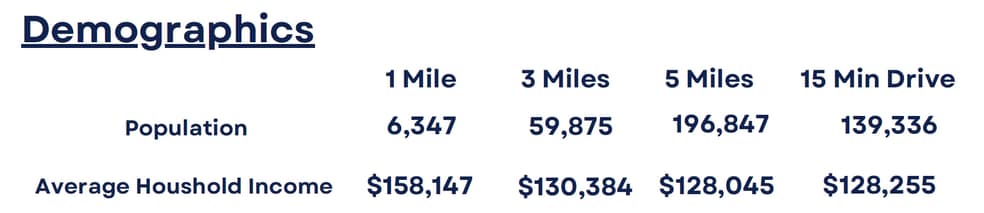 12910 Boyette Rd, Riverview, FL à vendre - Photo du bâtiment - Image 3 de 4