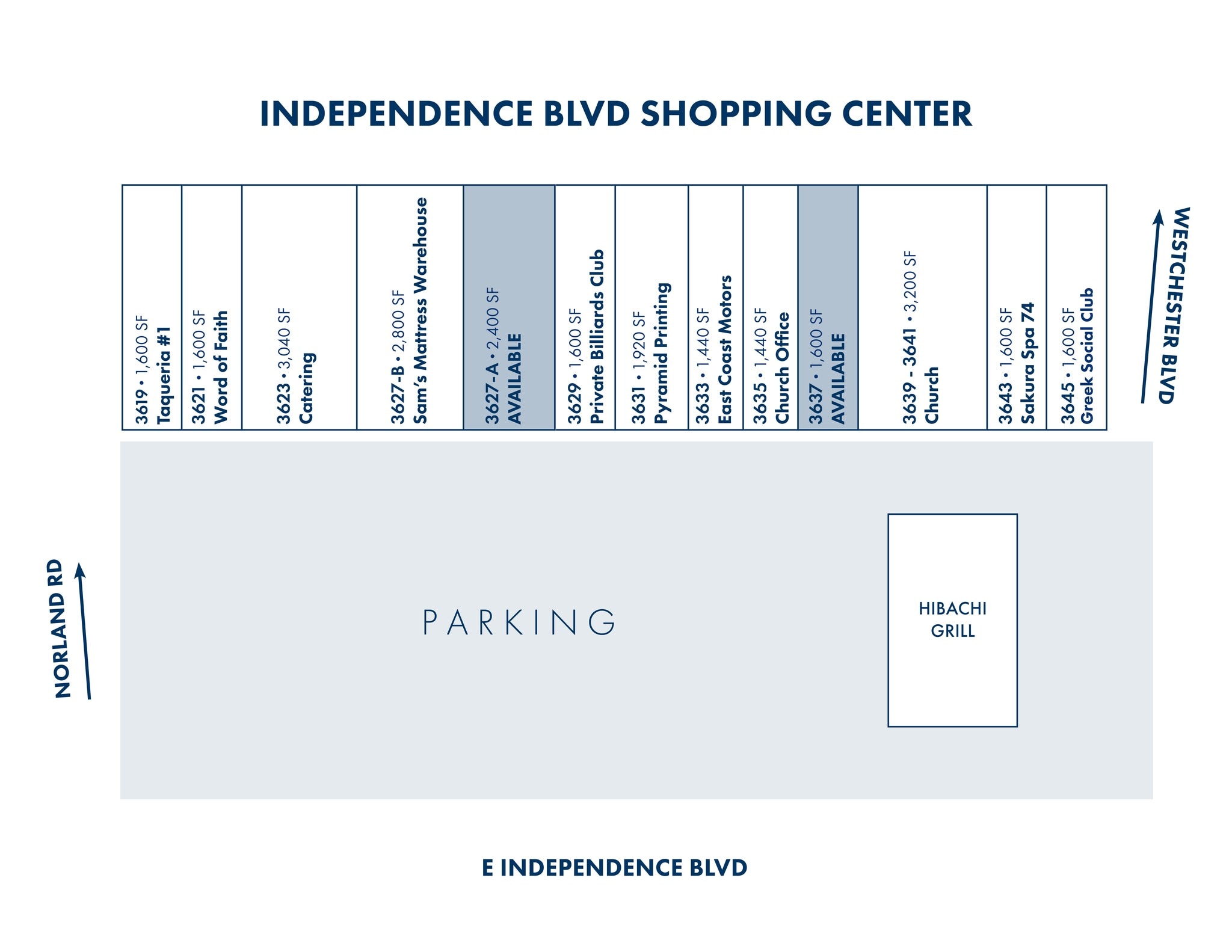 3619-3645 E Independence Blvd, Charlotte, NC for lease Site Plan- Image 1 of 1