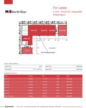 1247 Range St, Mankato, MN for lease Floor Plan- Image 1 of 1