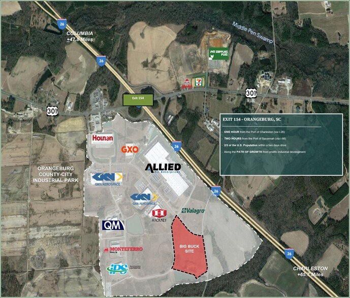 000 Millennium Dr, Orangeburg, SC for lease - Aerial - Image 2 of 4