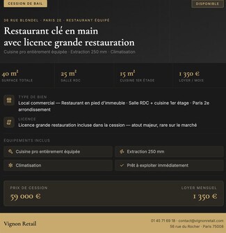 More details for Retail for Lease