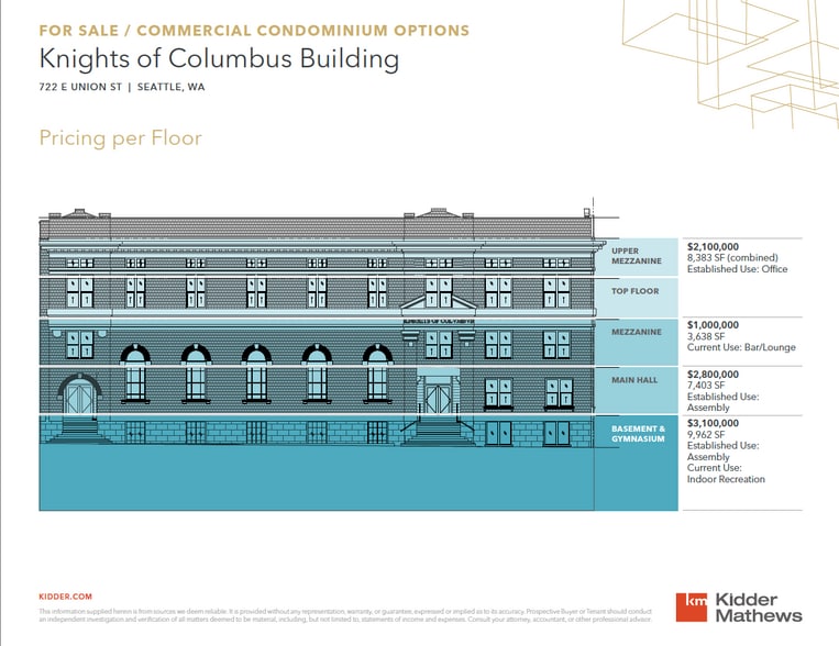 722 E Union St, Seattle, WA for sale - Other - Image 2 of 4