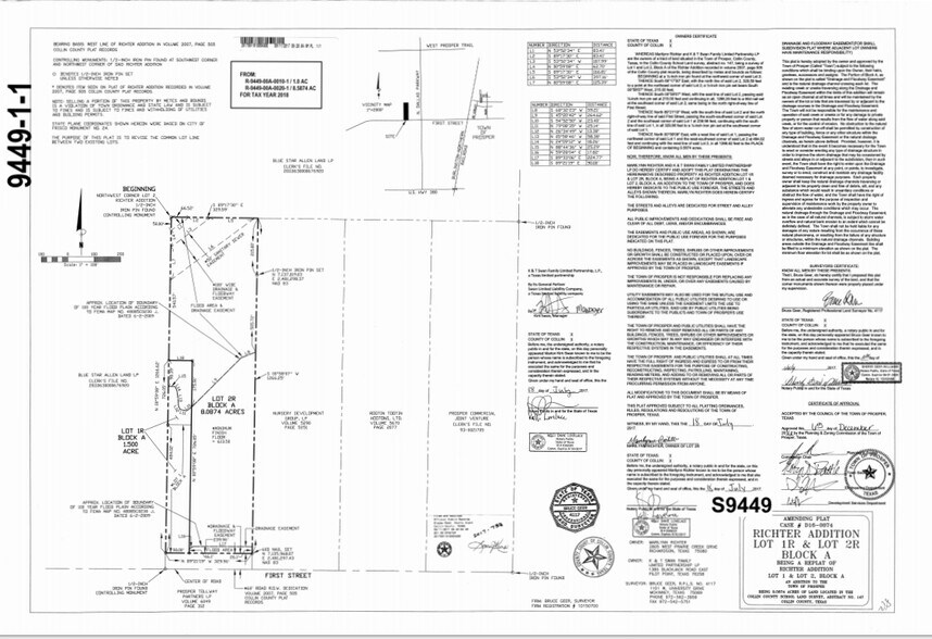 1488 W 1st St, Prosper, TX à vendre - Plan cadastral - Image 2 de 23