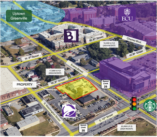 More details for 103 W 9th St, Greenville, NC - Retail for Sale