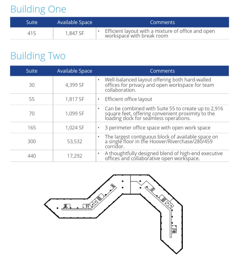 1-2 Chase Corporate Dr, Hoover, AL for lease Floor Plan- Image 1 of 1
