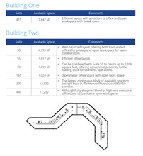 1-2 Chase Corporate Dr, Hoover, AL for lease Floor Plan- Image 1 of 1
