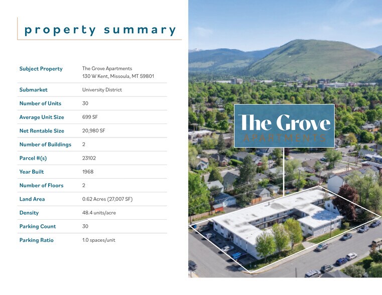 130 W Kent Ave, Missoula, MT à vendre - Photo du bâtiment - Image 2 de 13