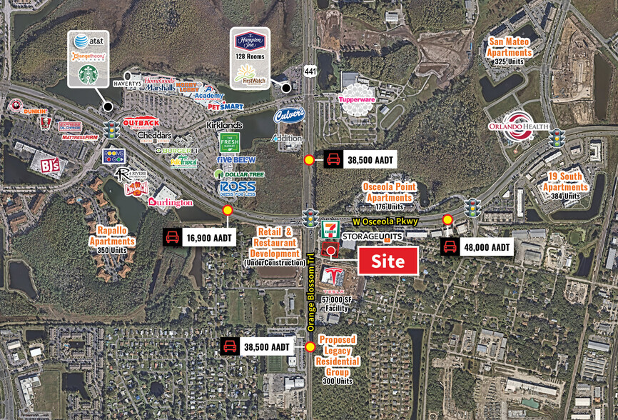 Sec Of Osceola Parkway & Orange Blossom Trl, Kissimmee, FL for lease - Building Photo - Image 2 of 2