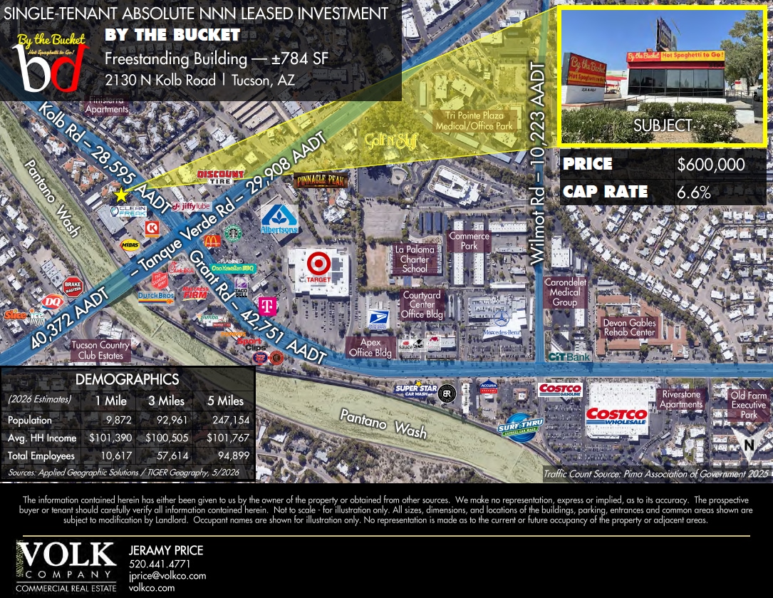 2130 N Kolb Rd, Tucson, AZ for sale Aerial- Image 1 of 8