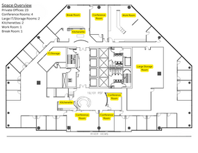 901 E Cary St, Richmond, VA à louer Plan d  tage- Image 1 de 9