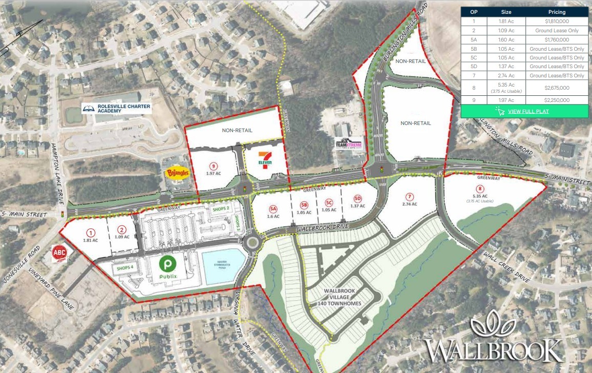 S Main Street & Jonesville Rd, Rolesville, NC for lease Primary Photo- Image 1 of 3