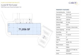 2609 Rancocas Rd, Burlington, NJ for lease Site Plan- Image 1 of 1