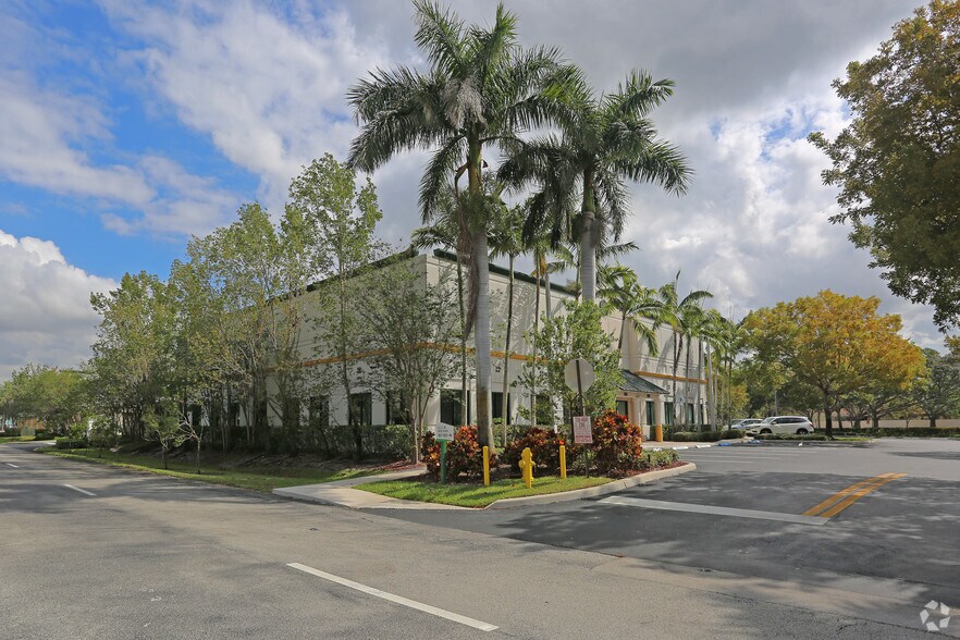 803 Shotgun Rd, Sunrise, FL à louer - Photo du bâtiment - Image 3 de 22