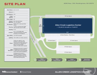 More details for 8206 N US Highway 129, Pendergrass, GA - Industrial for Lease