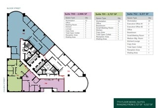 175 Bloor Street East, Toronto, ON for lease Floor Plan- Image 1 of 1