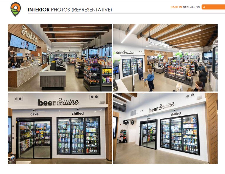 1137 S Main St, Graham, NC à vendre - Photo du bâtiment - Image 3 de 6