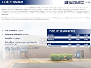 2336-2380 Plank Rd, Fredericksburg, VA for lease Interior Photo- Image 2 of 7