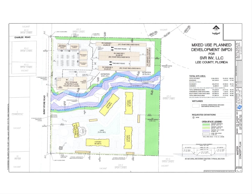 4977 Burnt Store Rd Cape, Cape Coral, FL for sale Building Photo- Image 1 of 6