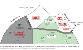 More details for 19615 Blanco Rd, San Antonio, TX - Land for Sale