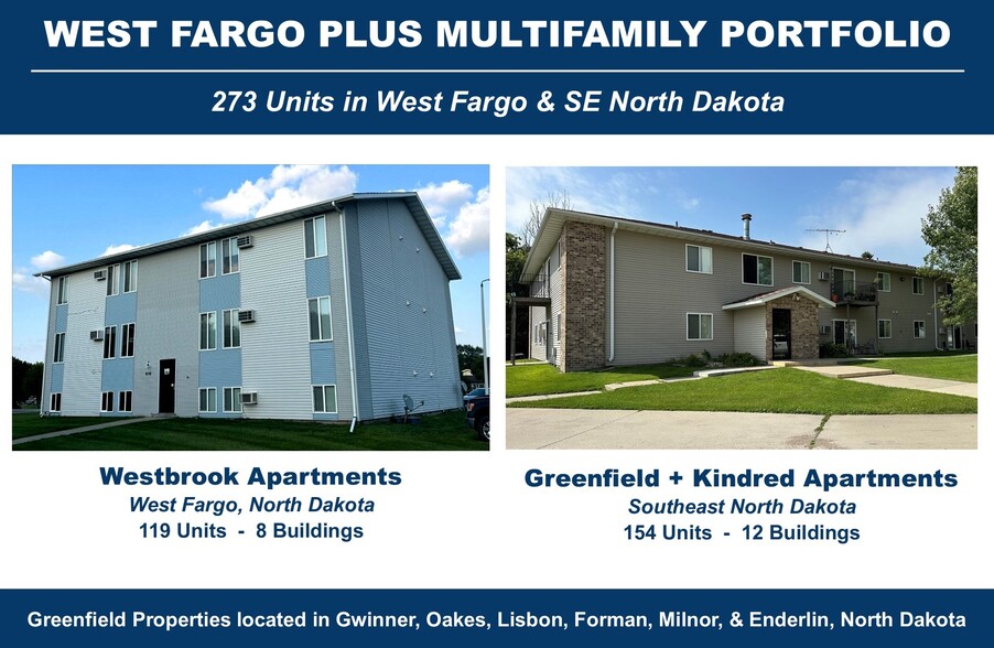 West Fargo Plus portefeuille de 9 propriétés à vendre sur LoopNet.ca - Autre - Image 1 de 15