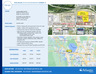 More details for 4615 Collina Ter, Clermont, FL - Retail for Lease