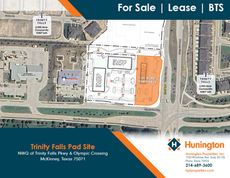 Plus de détails pour NWQ of Trinity Falls Pkwy & Olympic Crossing, McKinney, TX - Terrain à louer