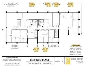 1903 Central Dr, Bedford, TX for lease Building Photo- Image 1 of 1