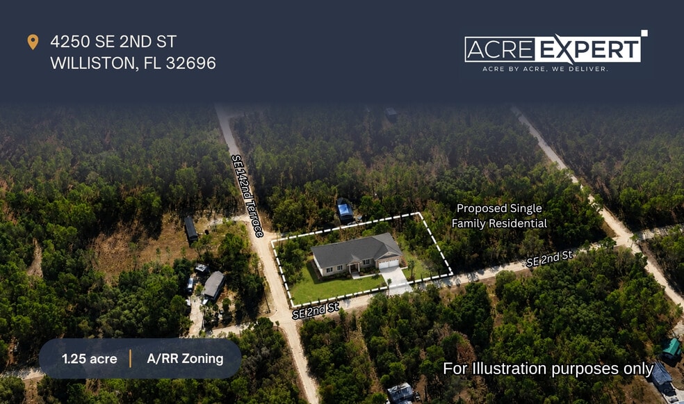 14250 2 St, Williston, FL for sale - Building Photo - Image 2 of 5