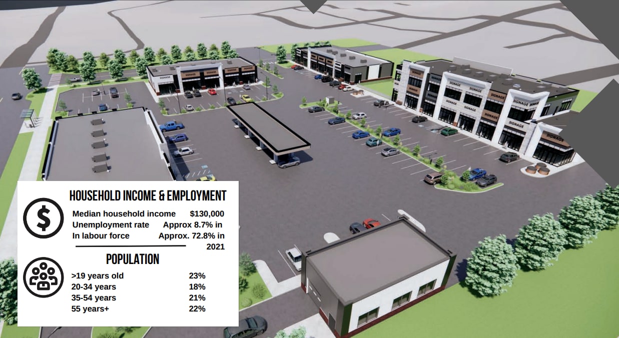 Elan Commercial Building 1, Beaumont, AB for lease Building Photo- Image 1 of 4
