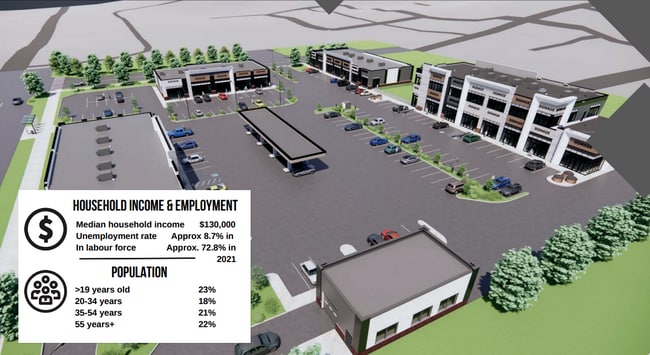 More details for Elan Commercial Building 1, Beaumont, AB - Retail for Lease
