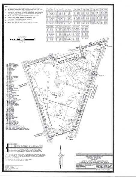 2446 Crawfordville Hwy, Crawfordville, FL for sale - Other - Image 2 of 2
