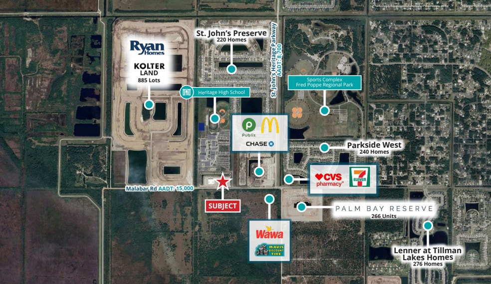 2351 Malabar Rd, Palm Bay, FL à vendre - Aérien - Image 2 de 3