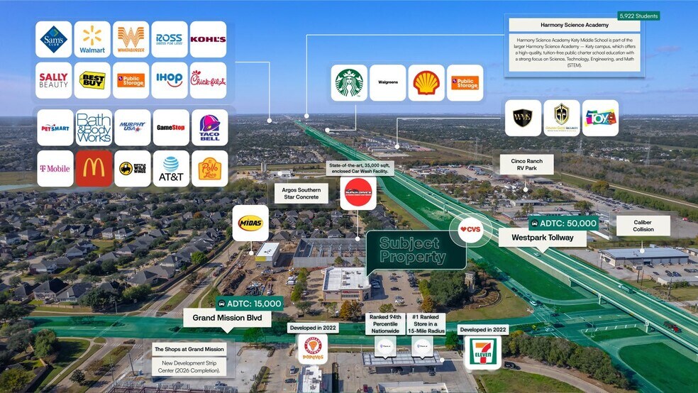 6900 Grand Mission Blvd, Richmond, TX à vendre - Photo du bâtiment - Image 2 de 2