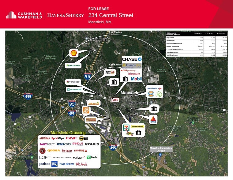 234 Central St, Mansfield, MA for lease - Building Photo - Image 2 of 2