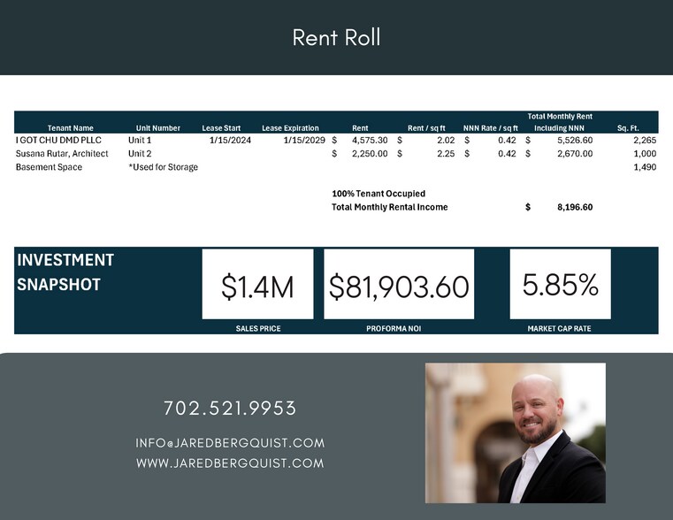 1950 E Warm Springs Rd, Las Vegas, NV à vendre - Photo du bâtiment - Image 3 de 9