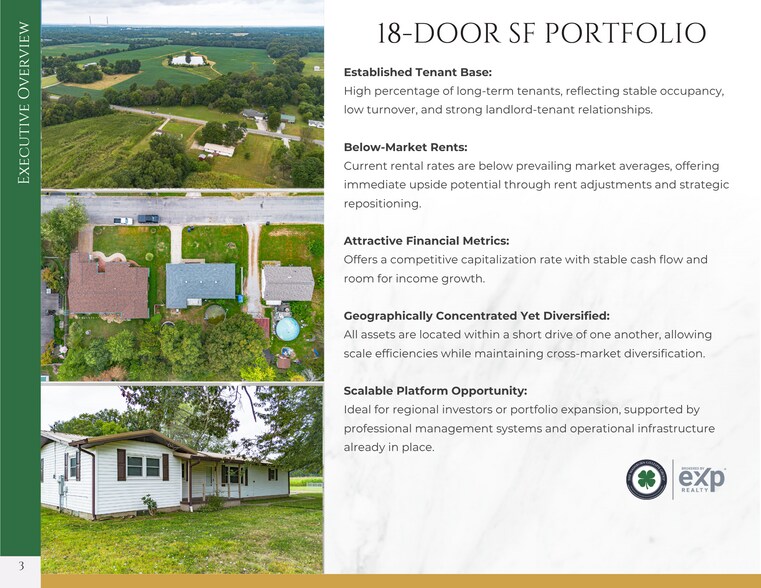 18-Door SF Portfolio, Metropolis IL portefeuille de 1 propriétés à vendre sur LoopNet.ca - Photo du bâtiment - Image 3 de 6