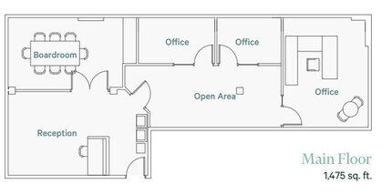 10235 124th St, Edmonton, AB for lease Floor Plan- Image 2 of 2