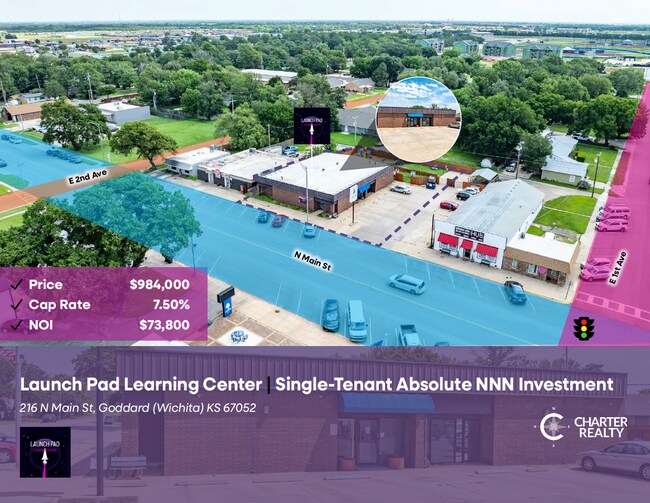Plus de détails pour 216 N Main St, Goddard, KS - Commerce de détail à vendre
