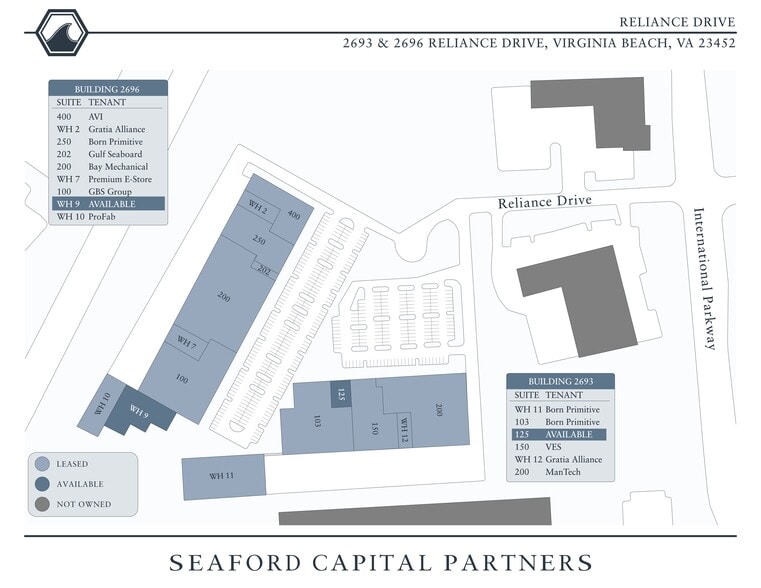 2693 Reliance Dr, Virginia Beach, VA for lease - Site Plan - Image 3 of 3