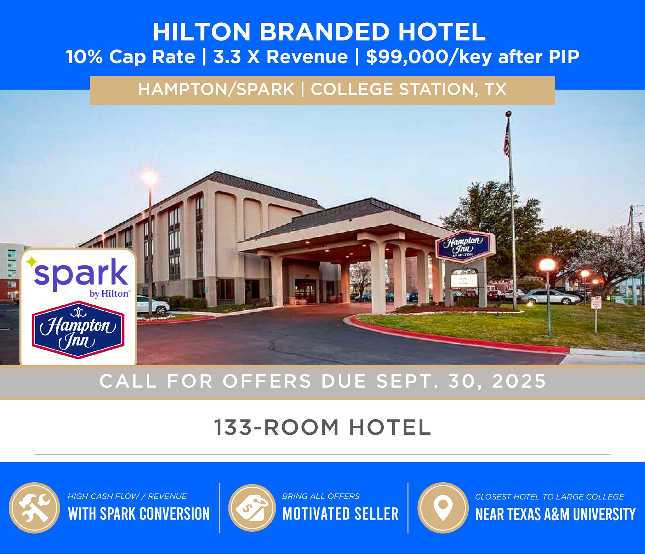 320 Texas Ave S, College Station, TX à vendre Photo du bâtiment- Image 1 de 14