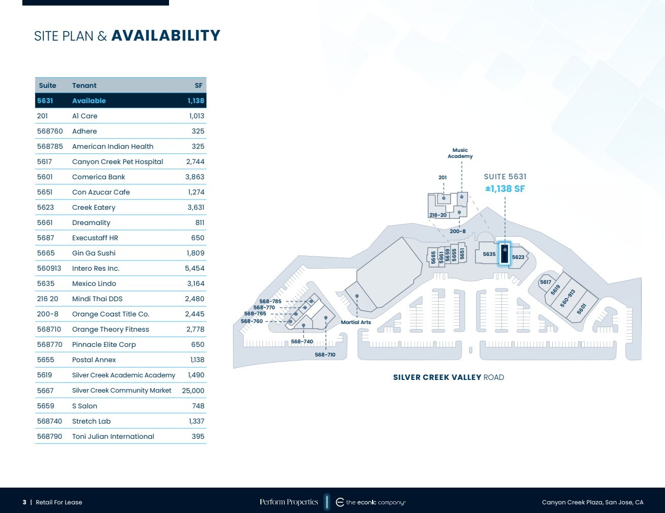 5623-5665 Silver Creek Valley Rd, San Jose, CA à louer Plan de site- Image 1 de 1