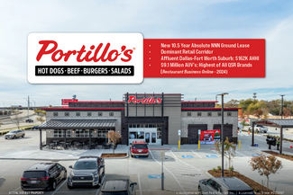 Plus de détails pour 460 State 114 hwy, Grapevine, TX - Vente au détail à vendre